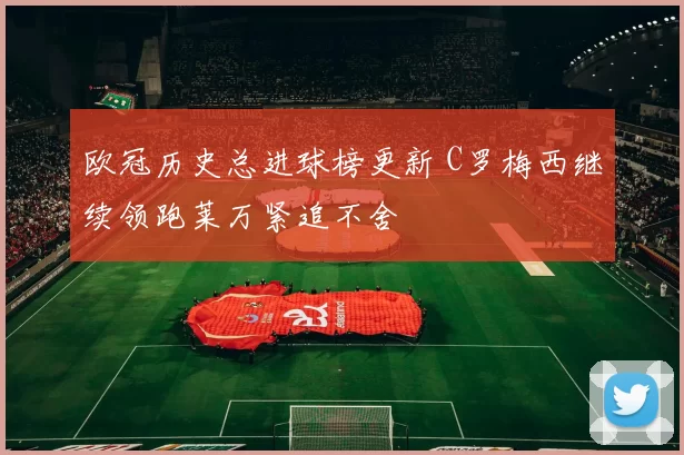 欧冠历史总进球榜更新 C罗梅西继续领跑莱万紧追不舍